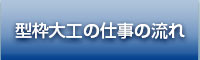 型枠大工の仕事の流れ